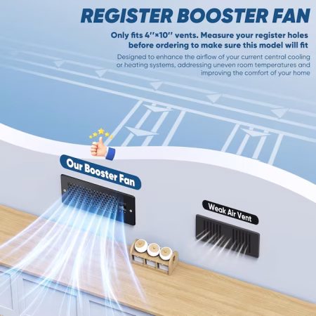How Register Booster Fans Help Correct Uneven Room Temperatures